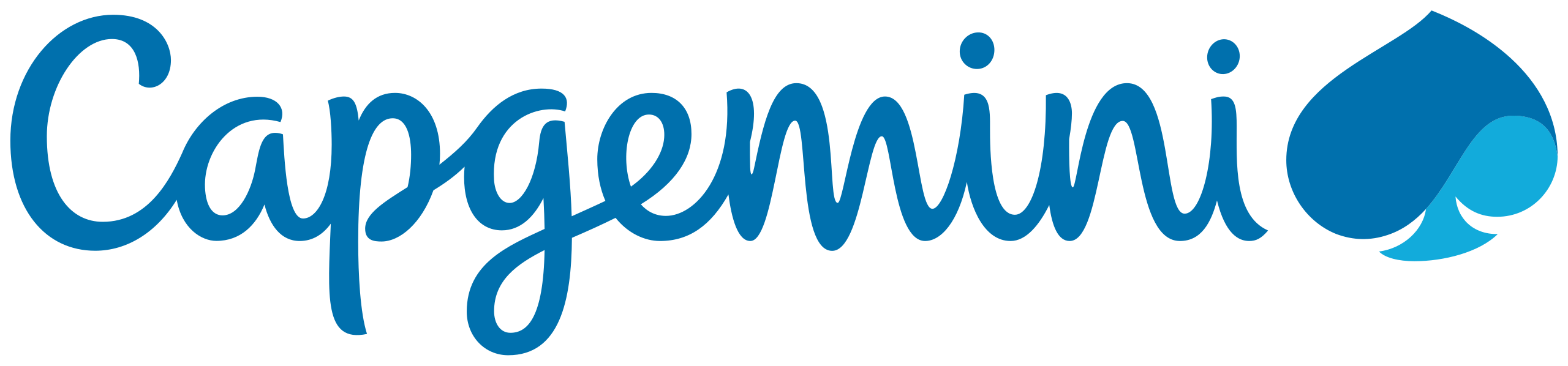 Capgemini client logo